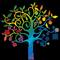 Diamond Dotz® Wishing Tree Diamond Painting Kit